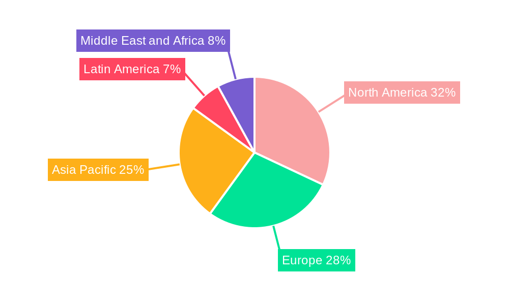 Cabin Interior Composites Industry Market Share by Region - Global Geographic Distribution