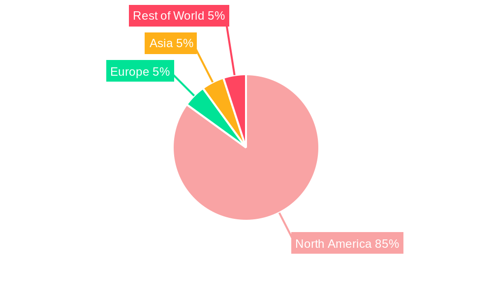 Canada Pension Fund Market Market Share by Region - Global Geographic Distribution