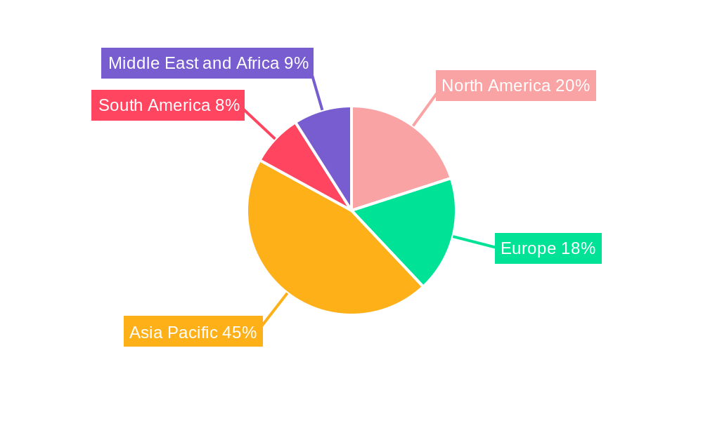 Carbon Black Market Market Share by Region - Global Geographic Distribution