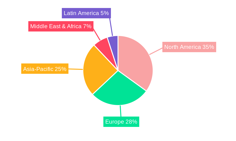 Card-based Access Control Market Market Share by Region - Global Geographic Distribution