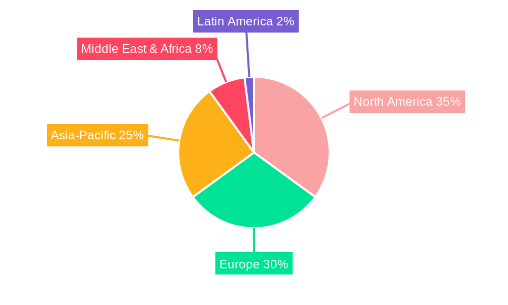 Cargo And Vehicle Screening Market Market Share by Region - Global Geographic Distribution