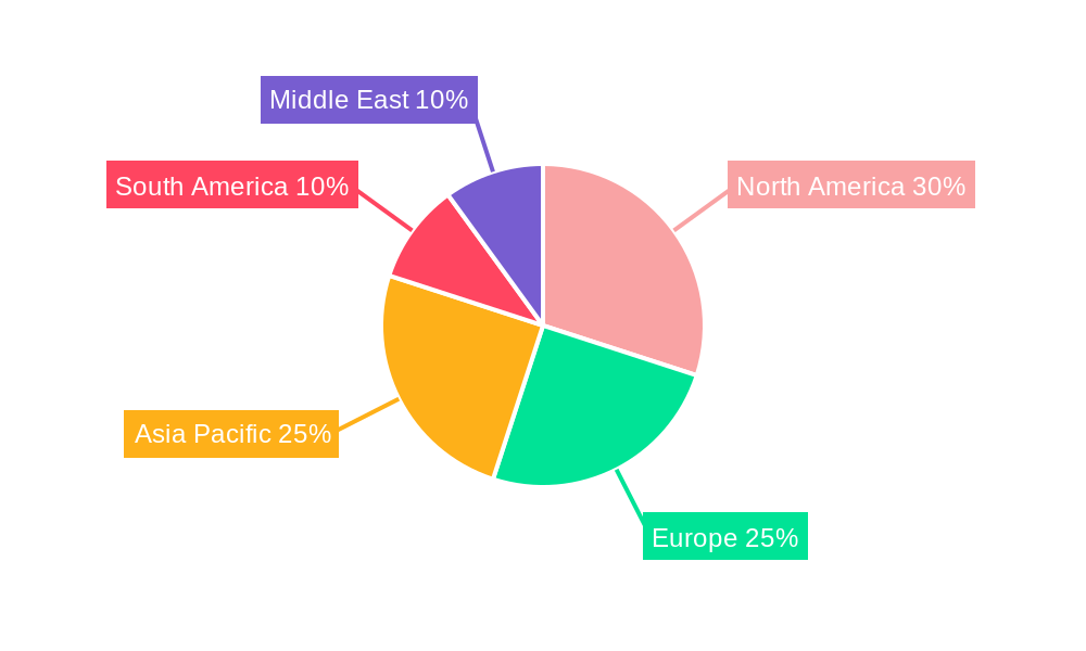 Carpet and Rugs Market Market Share by Region - Global Geographic Distribution