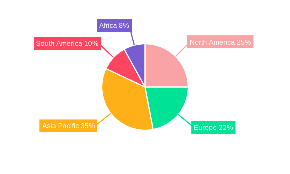 Cashew Industry Market Share by Region - Global Geographic Distribution