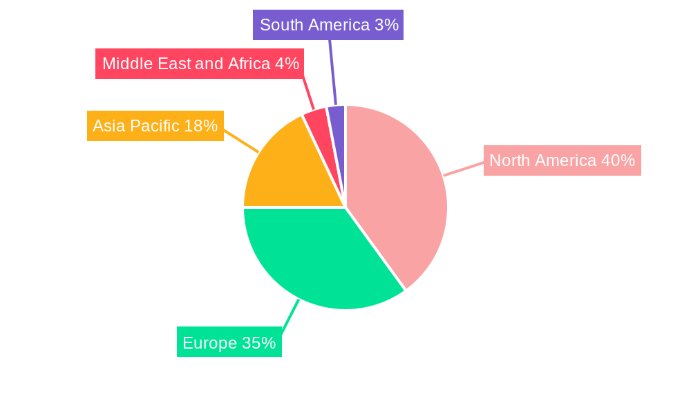 Cell Culture Industry Market Share by Region - Global Geographic Distribution