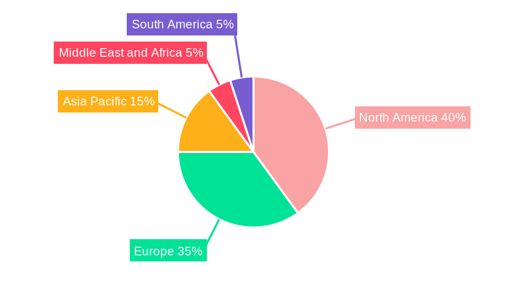 Cell Encapsulation Techniques Market Market Share by Region - Global Geographic Distribution