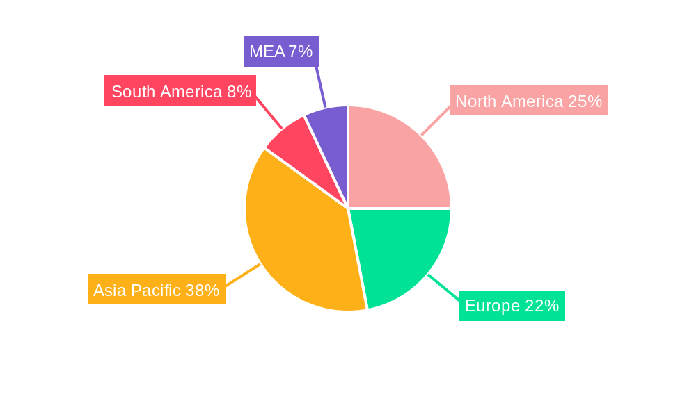 Chickpea Market Market Share by Region - Global Geographic Distribution