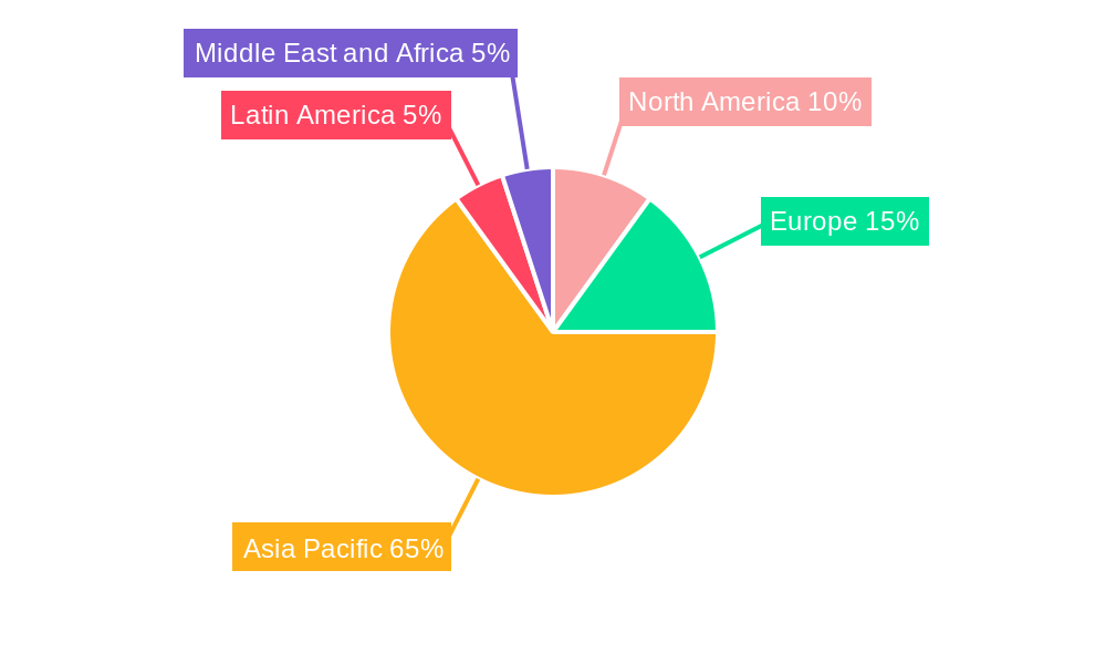 Chinese Furniture Market Market Share by Region - Global Geographic Distribution