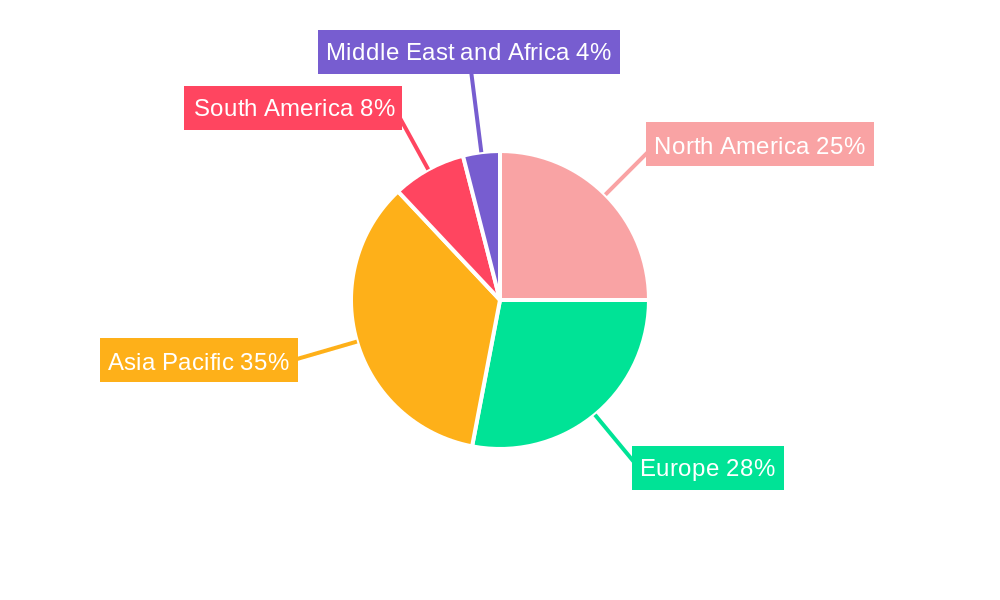 Cigarette Market Market Share by Region - Global Geographic Distribution