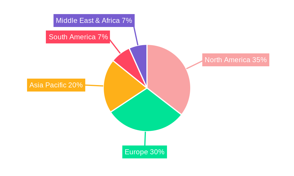 Clolar Market Share by Region - Global Geographic Distribution