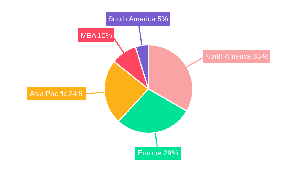 Collagen Supplement Industry in MEA Market Share by Region - Global Geographic Distribution
