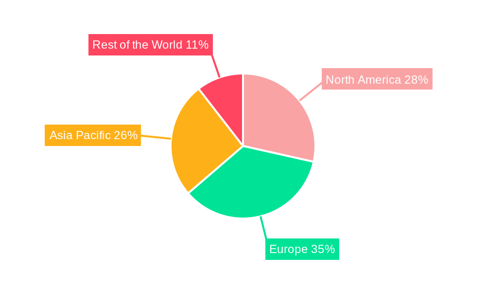 Connected Truck Market Market Share by Region - Global Geographic Distribution