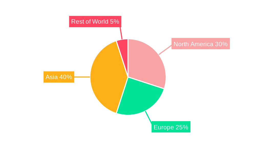 Contract Manufacturing Market Market Share by Region - Global Geographic Distribution