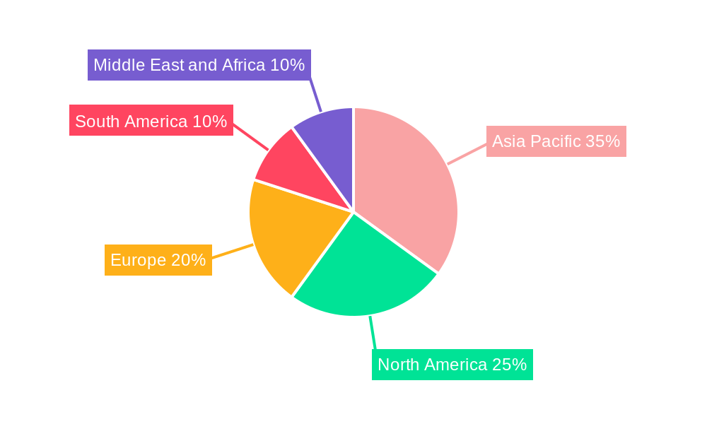 Cooling Fabrics Industry Market Share by Region - Global Geographic Distribution