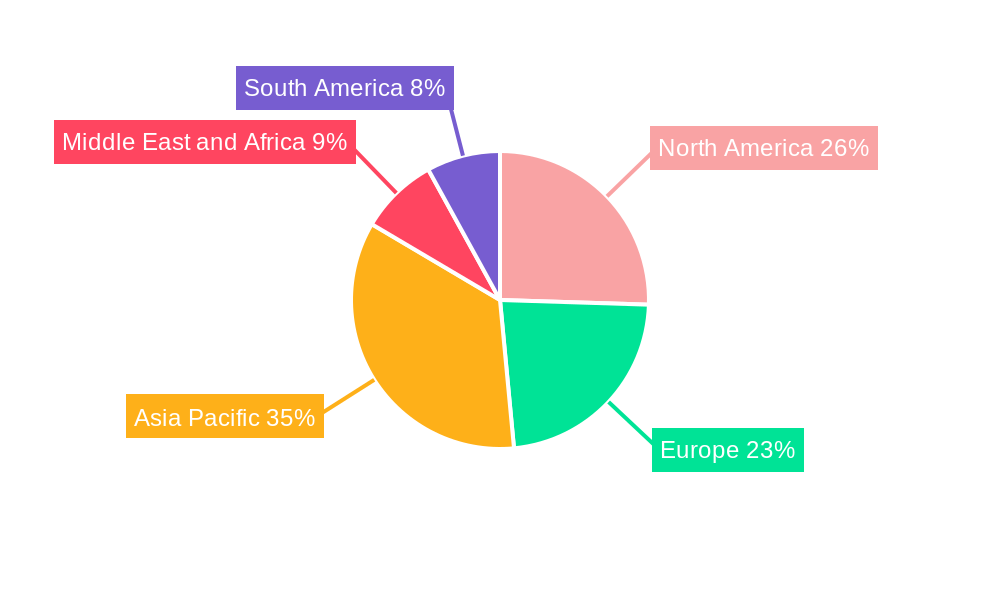Cooling Tower Market Market Share by Region - Global Geographic Distribution