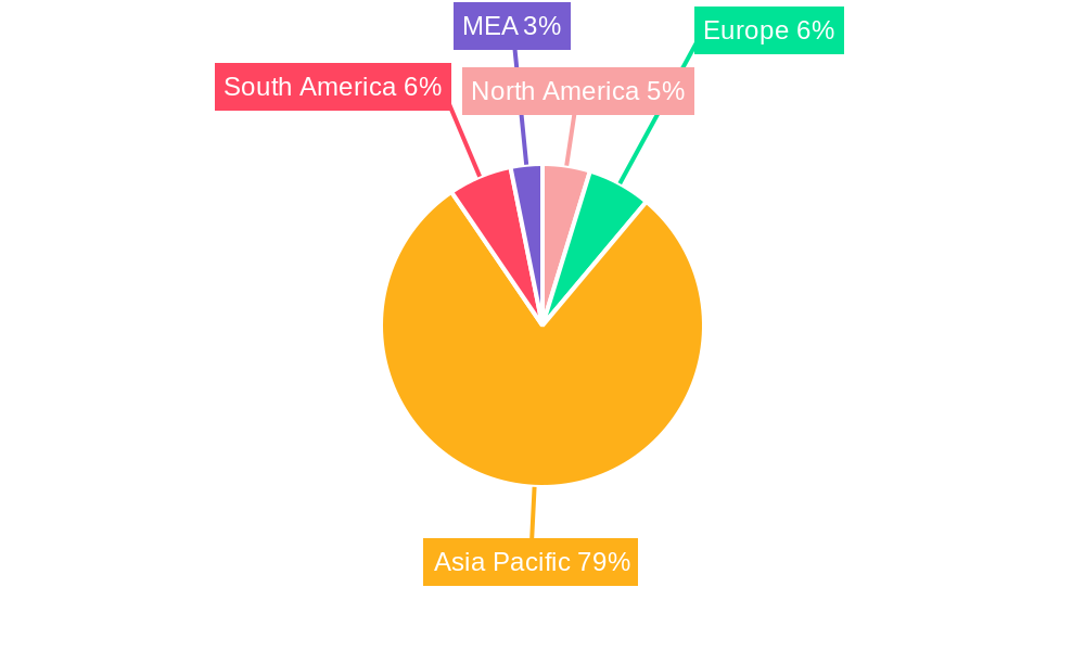 Copra Market Market Share by Region - Global Geographic Distribution