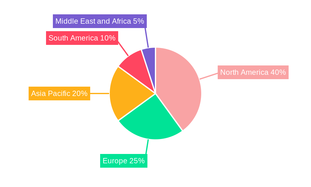 Corn Gluten Feed Market Market Share by Region - Global Geographic Distribution