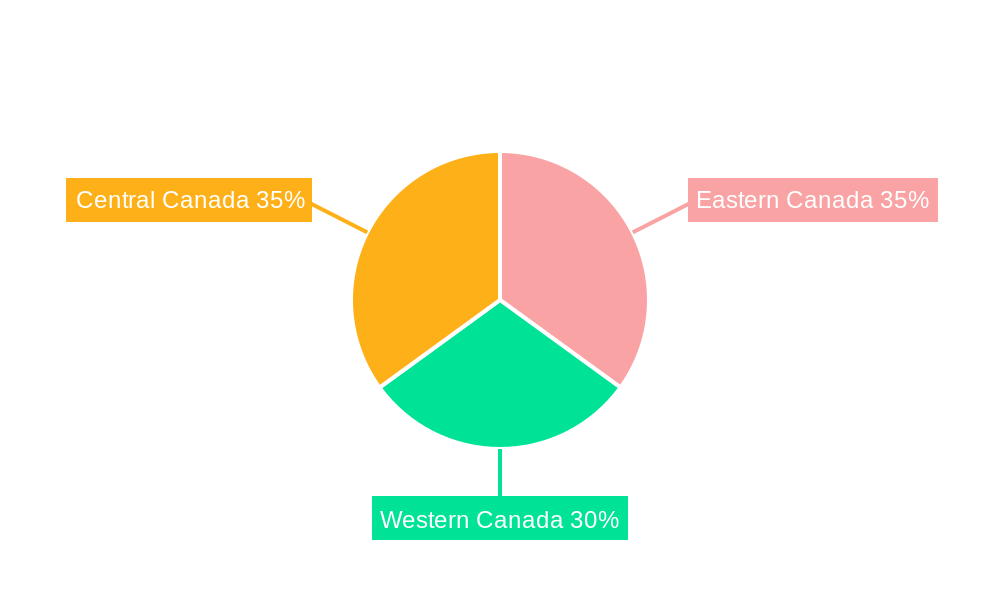 Cosmetic Industry in Canada Market Share by Region - Global Geographic Distribution