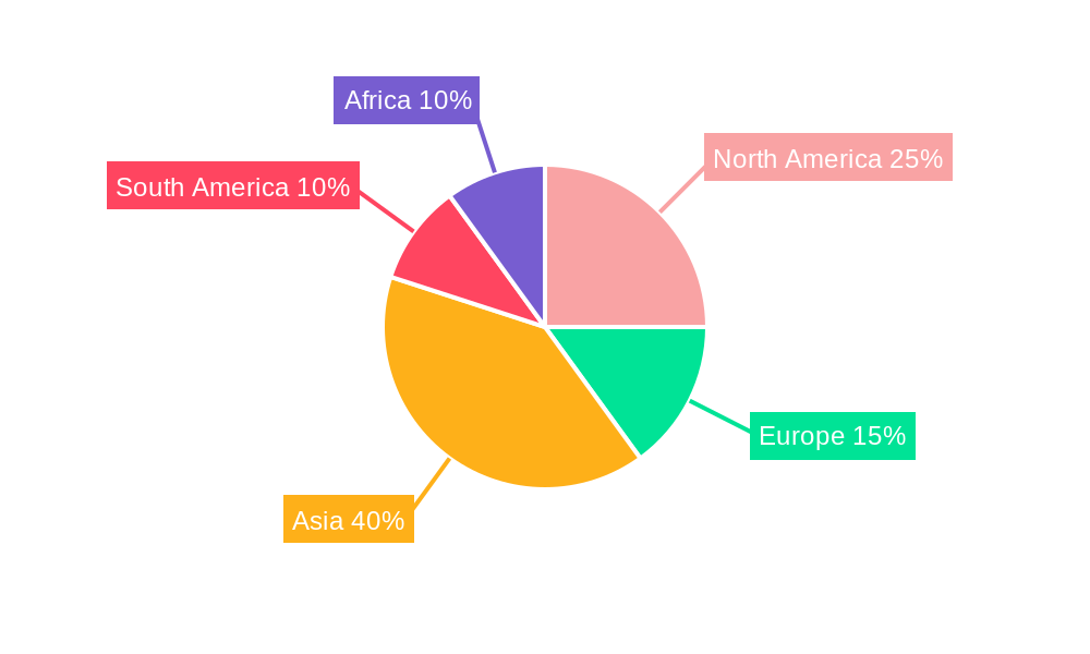 Cotton Seed Industry Market Share by Region - Global Geographic Distribution
