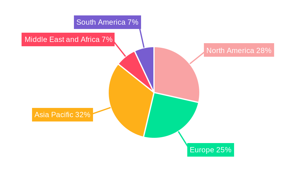 Cryogenic Vessels Market Market Share by Region - Global Geographic Distribution