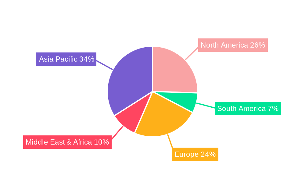 Cryptocurrency Software Market Share by Region - Global Geographic Distribution