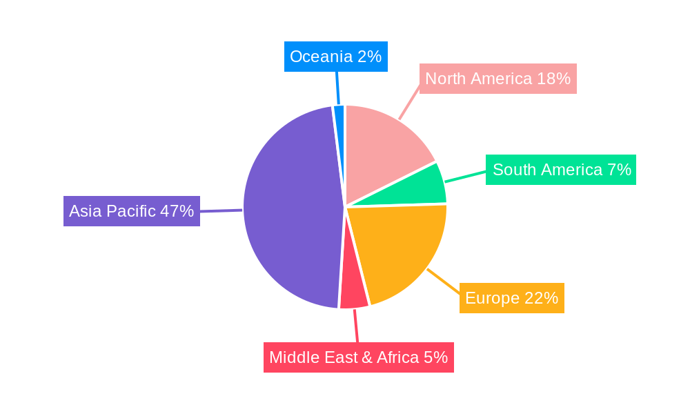 Custard Mooncake Market Share by Region - Global Geographic Distribution