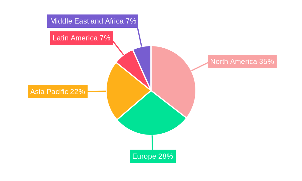 Data Center Logical Security Market Market Share by Region - Global Geographic Distribution