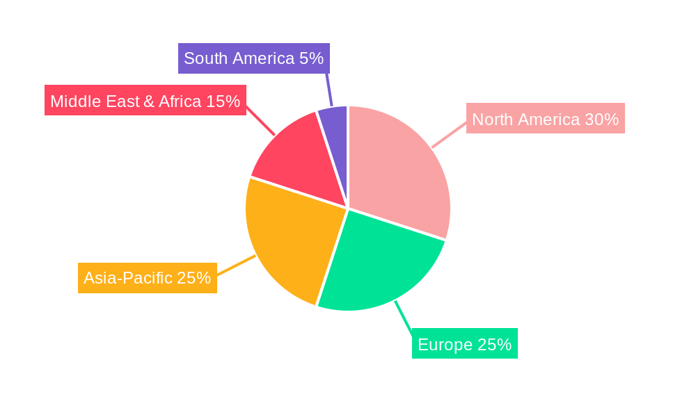 Demulsifier Market Market Share by Region - Global Geographic Distribution