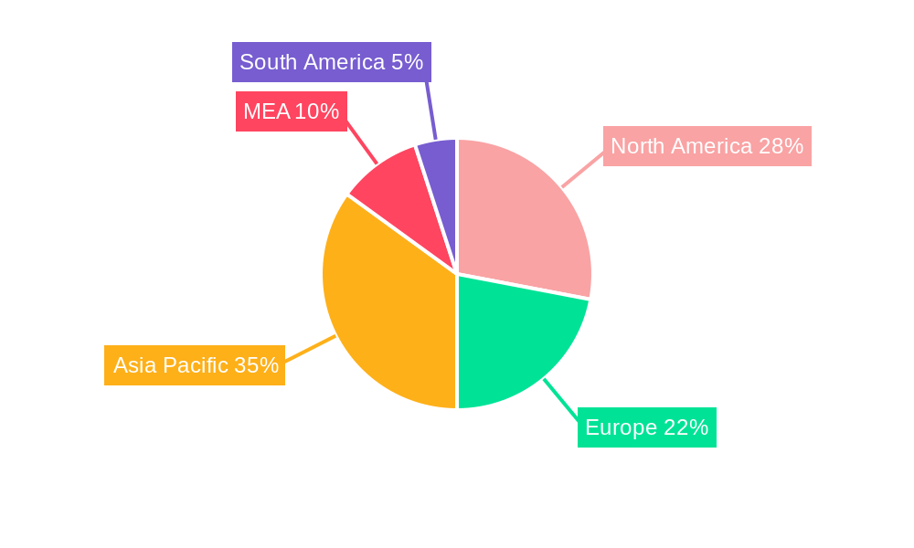 Desalination System Market Market Share by Region - Global Geographic Distribution