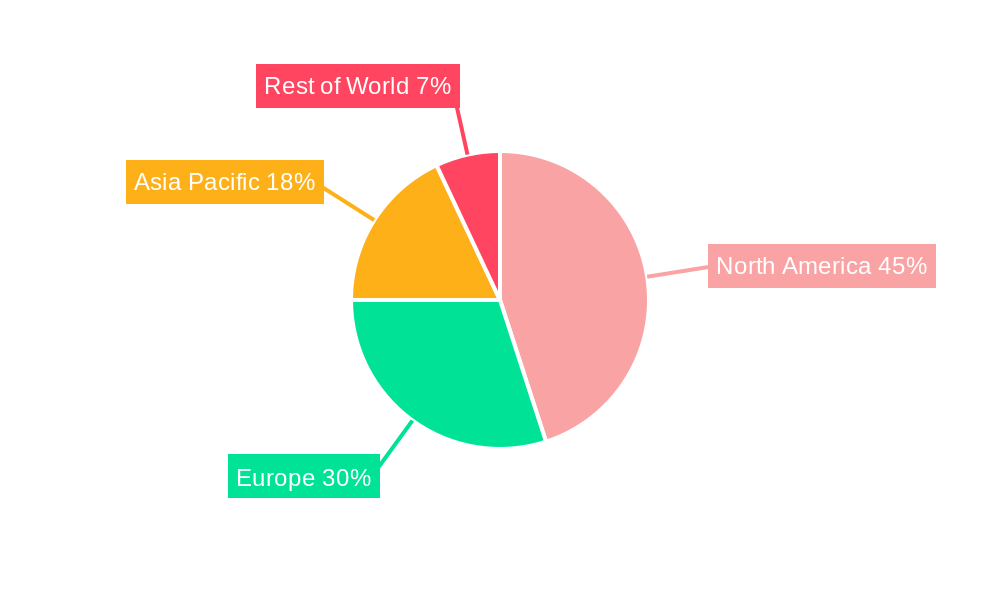 Digital Pathology Market Market Share by Region - Global Geographic Distribution