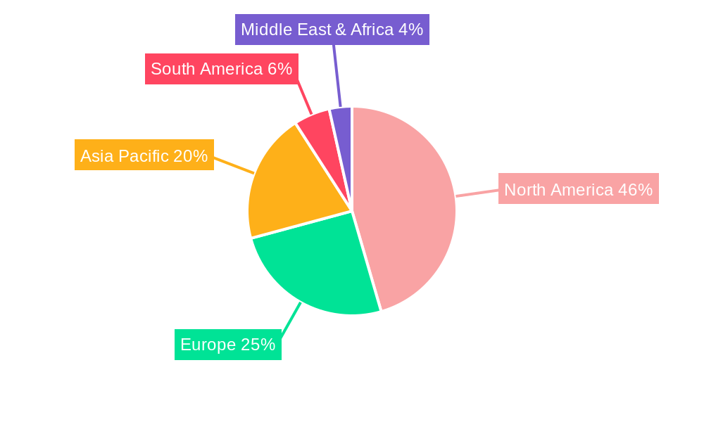 Digital X-Ray Devices Market in Canada Market Share by Region - Global Geographic Distribution