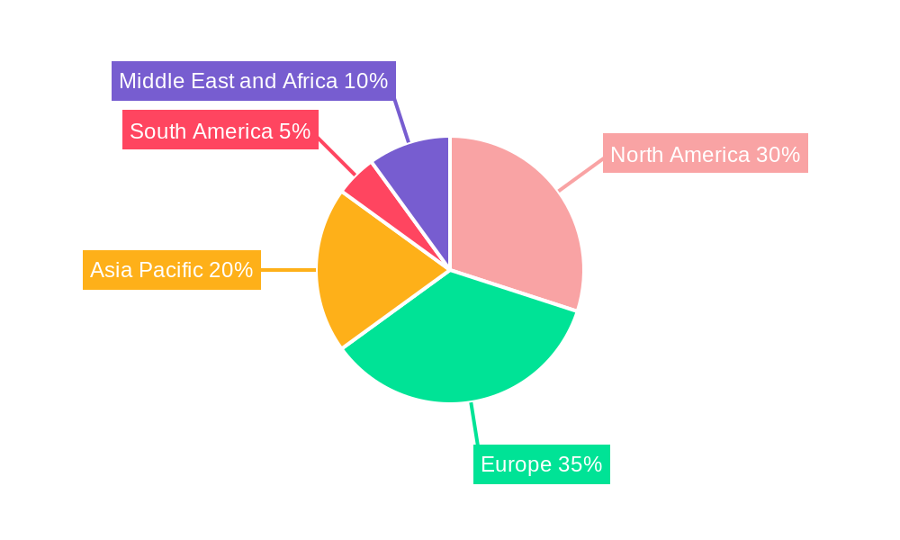 Direct Methanol Fuel Cells Market Market Share by Region - Global Geographic Distribution