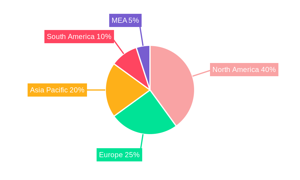 Drilling Automation Market Market Share by Region - Global Geographic Distribution