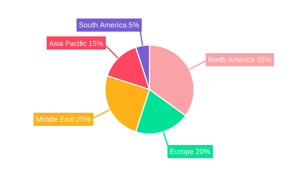 Drilling Optimization Solution Market Share by Region - Global Geographic Distribution