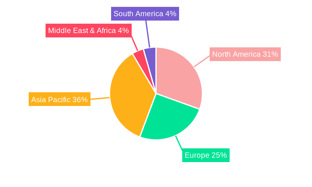Drone Camera Market Market Share by Region - Global Geographic Distribution