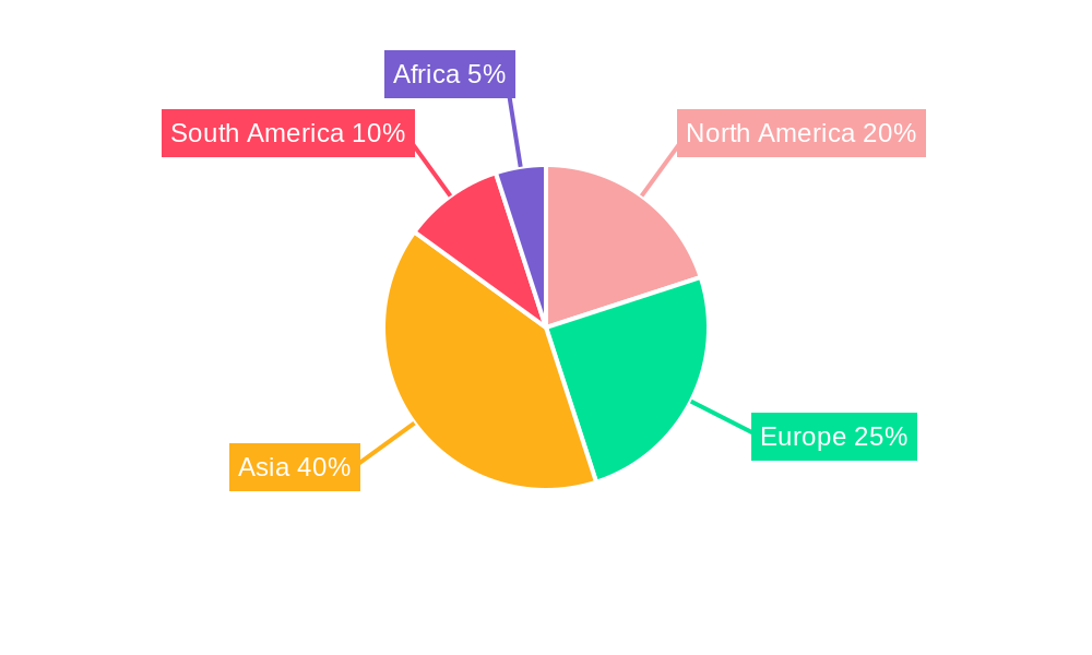 Dry Bulk Shipping Service Market Share by Region - Global Geographic Distribution