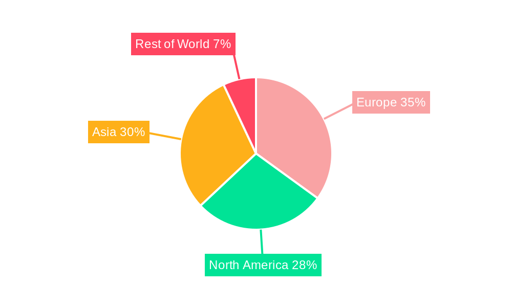 EV Battery Systems Market in Europe Market Share by Region - Global Geographic Distribution