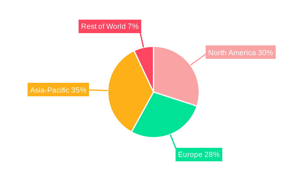 EV Traction Motor Core Market Share by Region - Global Geographic Distribution