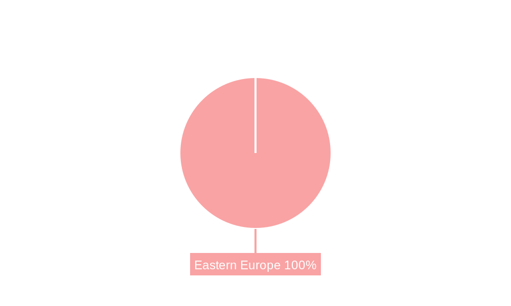 Eastern Europe Construction Market Market Share by Region - Global Geographic Distribution