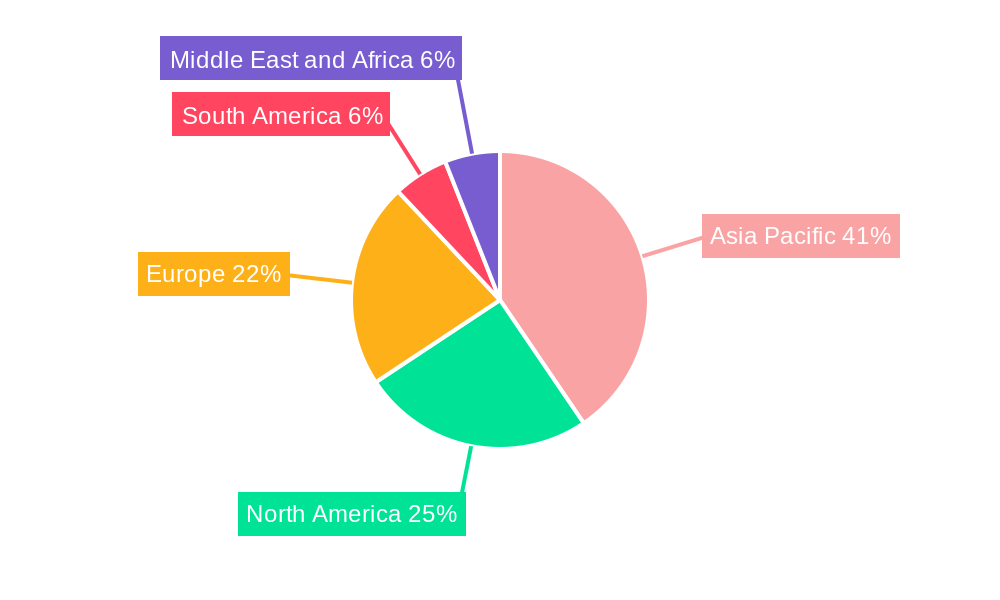 Eco Fibers Market Market Share by Region - Global Geographic Distribution