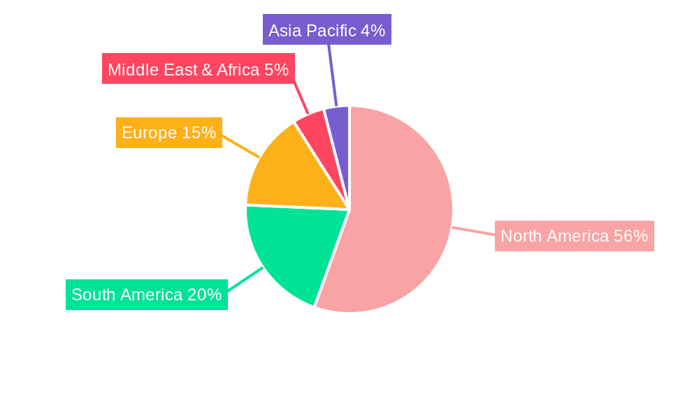 Ecommerce in Mexico Market Market Share by Region - Global Geographic Distribution