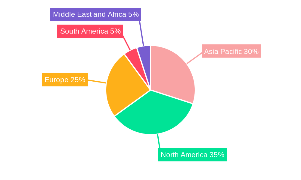 Elastomeric Membrane Market Market Share by Region - Global Geographic Distribution