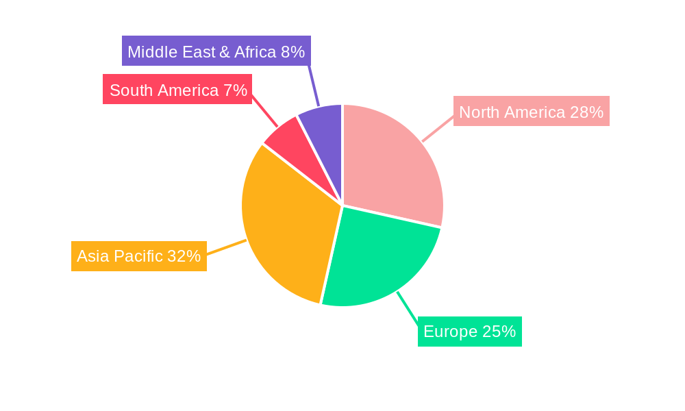 Enteric Empty Capsules Market Share by Region - Global Geographic Distribution