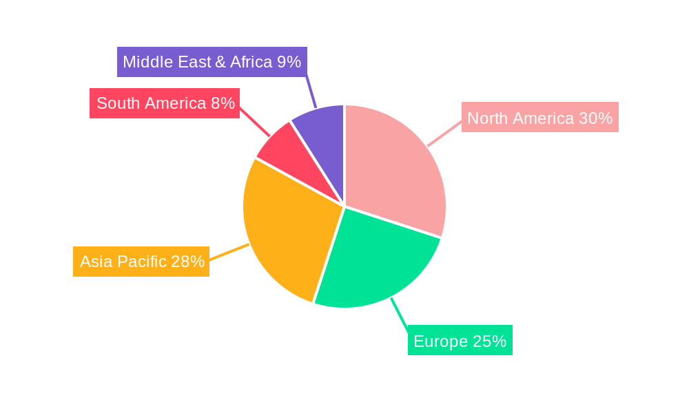 Erp System With Ai Market Share by Region - Global Geographic Distribution