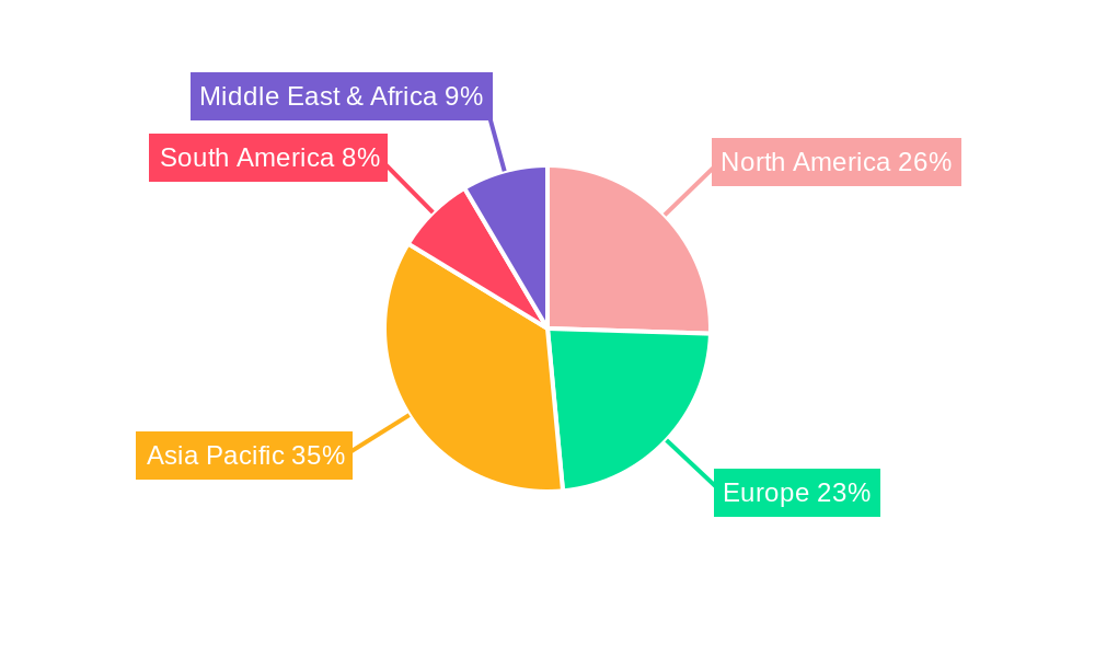 Ethernet Phys Market Share by Region - Global Geographic Distribution