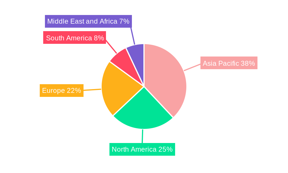 Ethyl Acetate Market Market Share by Region - Global Geographic Distribution
