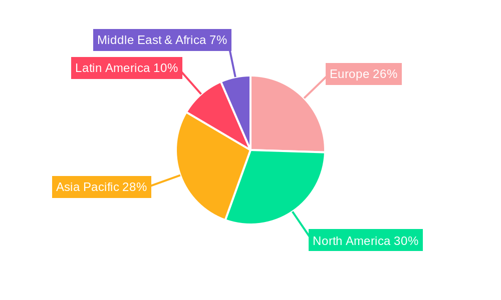 Europe Activated Carbon Industry Market Share by Region - Global Geographic Distribution