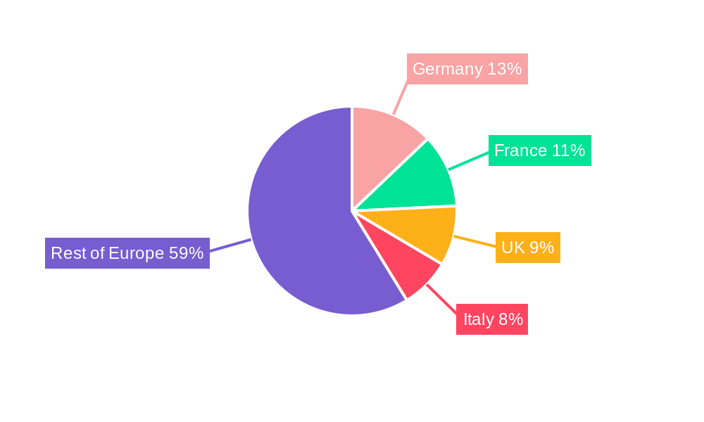 Europe Attack Helicopter Market Market Share by Region - Global Geographic Distribution