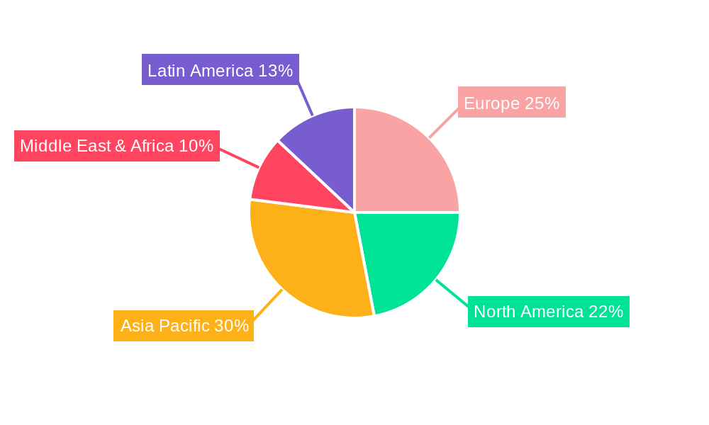 Europe Automotive Relay Market Market Share by Region - Global Geographic Distribution