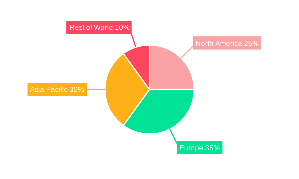 Europe Automotive Semiconductor Market Market Share by Region - Global Geographic Distribution