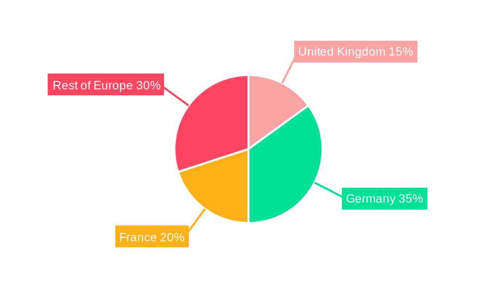 Europe Battery Market Market Share by Region - Global Geographic Distribution